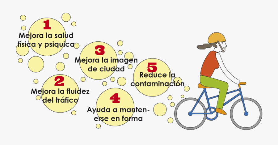 09b Bici Beneficios - Beneficios De Montar En Bici, Transparent Clipart