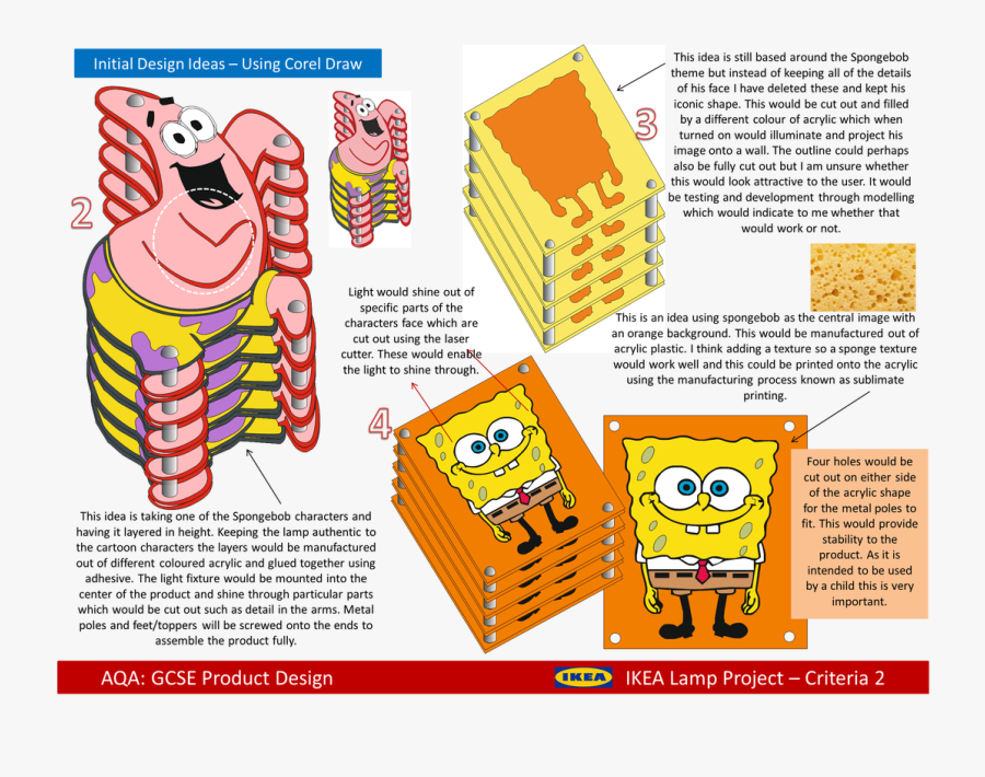 Product Drawing Lamp - Product Design Initial Designs, Transparent Clipart