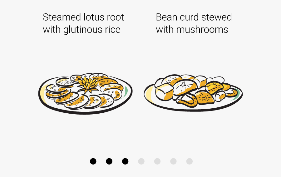 On June 8, 1789, Qianlong Took His Breakfast In The, Transparent Clipart