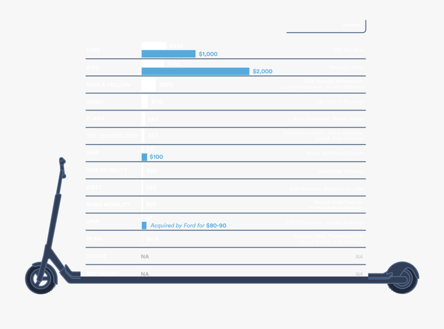 Paper Product, Transparent Clipart