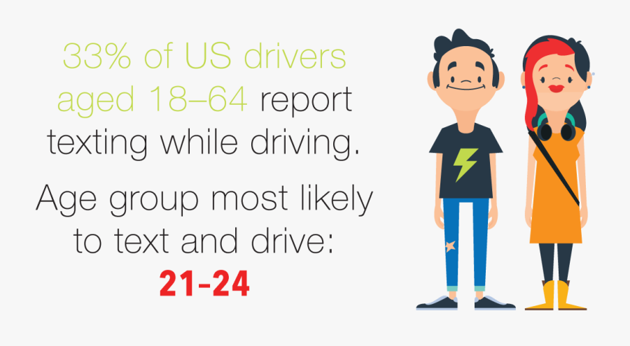 Clipart Phone Distraction - Clip Art, Transparent Clipart