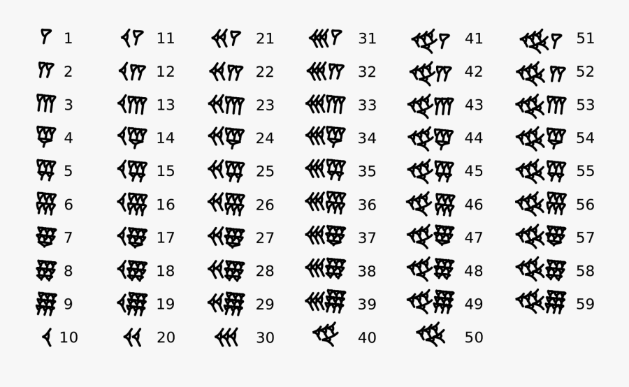 Babylonian Number System, Transparent Clipart