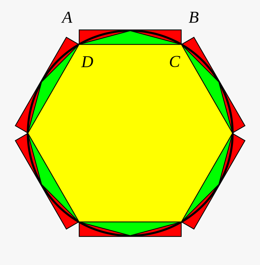 Liu Hui Pi, Transparent Clipart