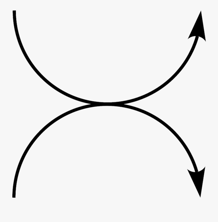 Semi Circulos Clipart Semicircle Clip Art , Png Download - ลูก ศร เส้น โค้ง, Transparent Clipart