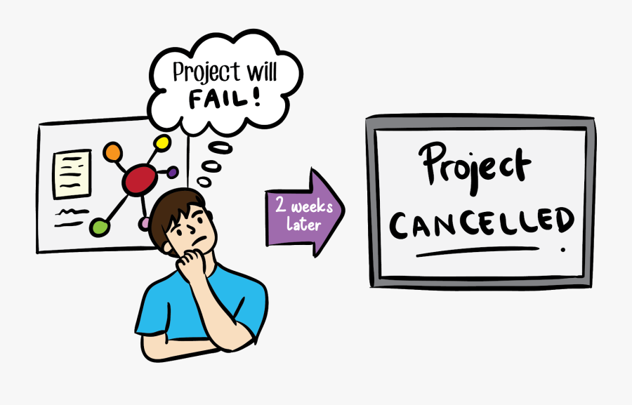 How To Run A Remote Discovery Sprint - Cartoon, Transparent Clipart