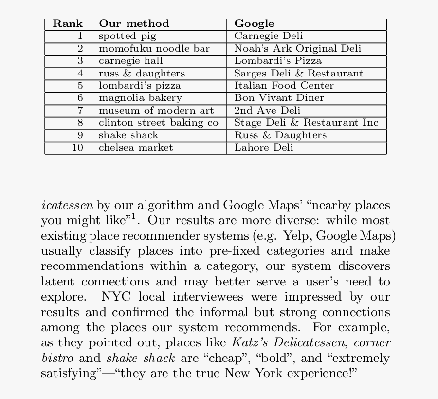 Document, Transparent Clipart