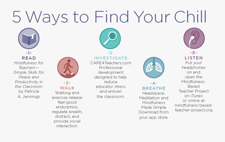 Circle, Transparent Clipart