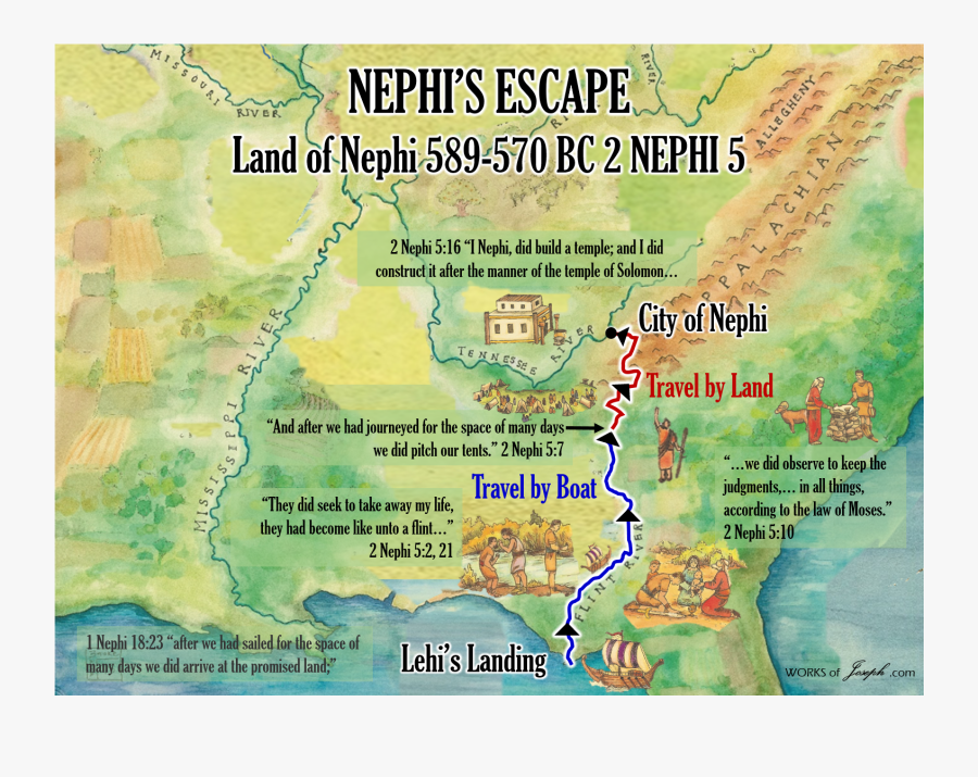 Did Nephi Land, Transparent Clipart