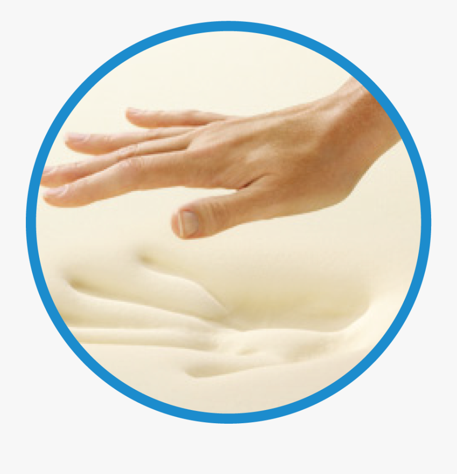 Pillow Clipart Foam - Hand On Memory Foam, Transparent Clipart
