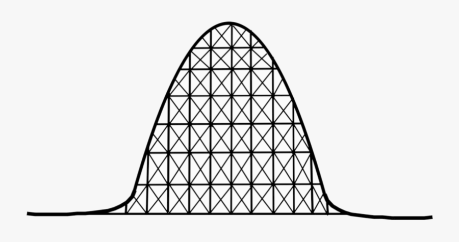 Roller Coaster Amusement Park Airplane Emoticon Transparent - Simple Roller Coaster Clip Art, Transparent Clipart