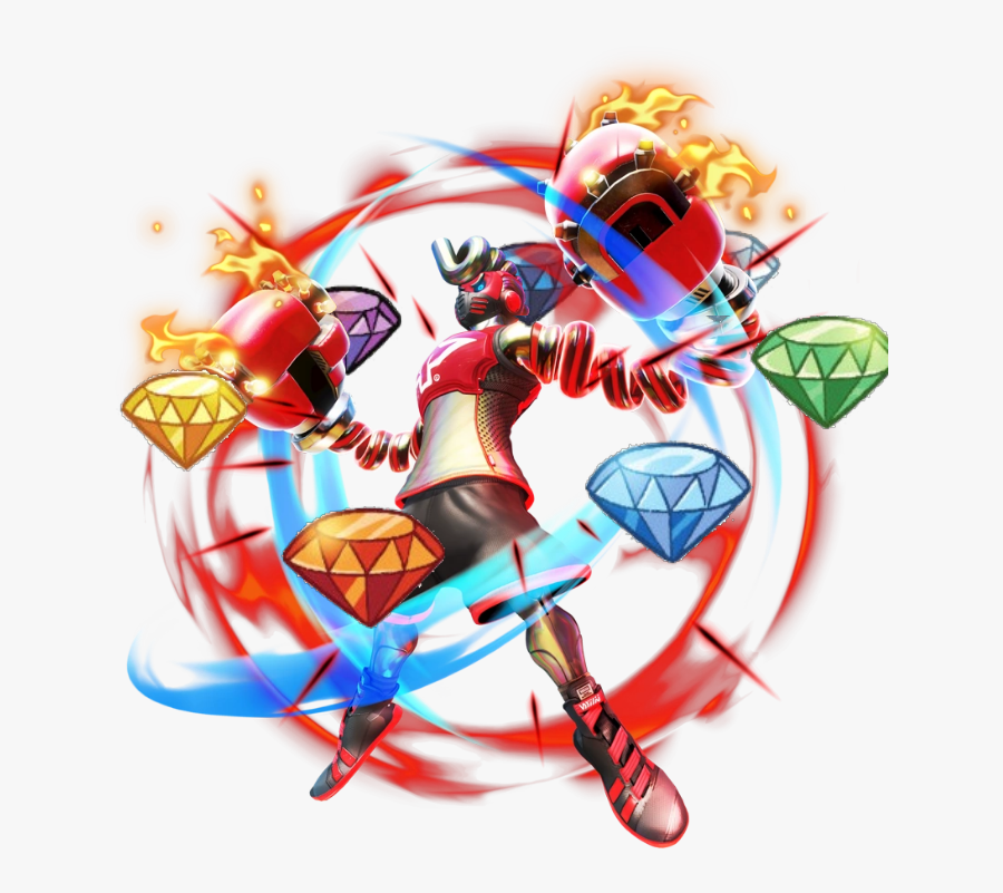 Arms - Arms Springtron Png, Transparent Clipart