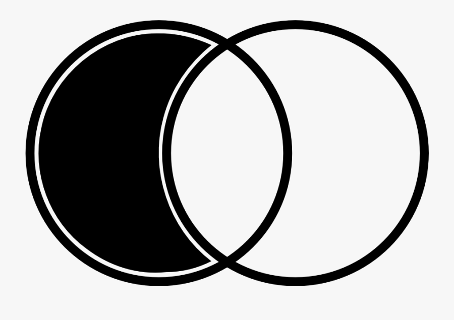 Venn Diagram With Only The Portion Of The Left Circle - Circle, Transparent Clipart