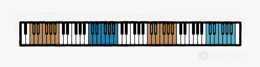 Transparent Piano Key Clipart - Number Piano Keyboard Layout 88 Keys, Transparent Clipart
