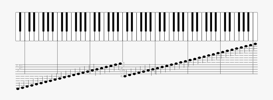 Piano Keys Notes Help, Transparent Clipart