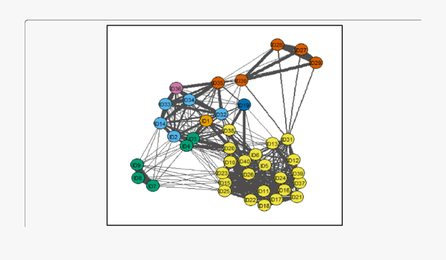 Network Diagram Of Sorting Results - Ferris Wheel, Transparent Clipart