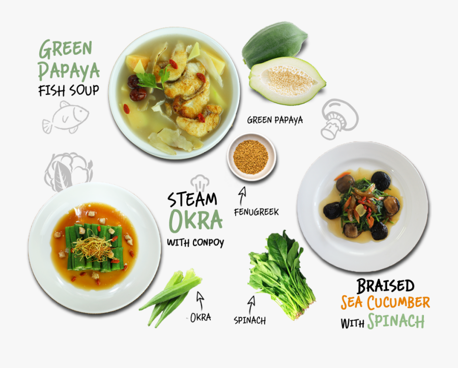 Yellow Curry, Transparent Clipart