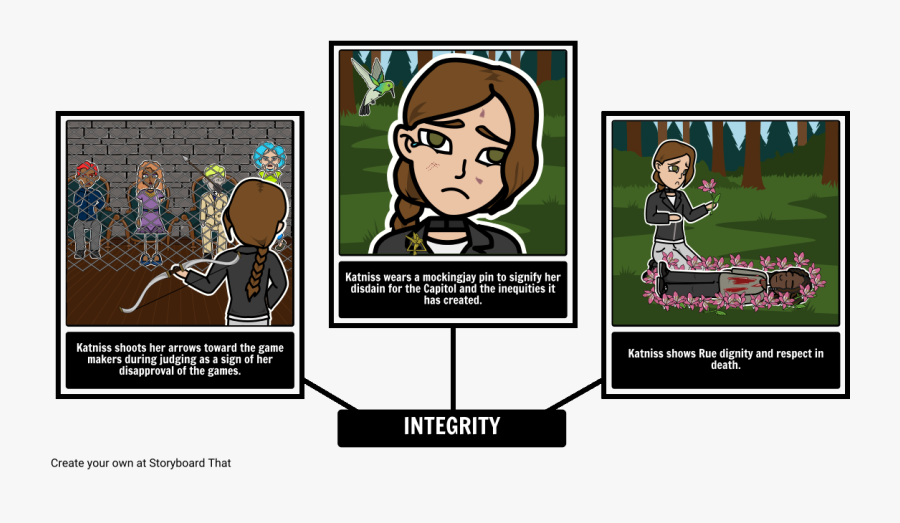 Transparent Hunger Games Logo Png - Watsons Go To Birmingham Comic, Transparent Clipart