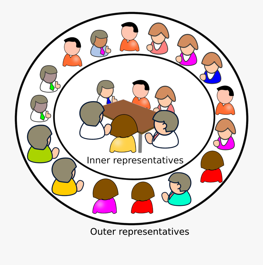 Student Led Conference Poster Clipart , Png Download - Parliamentary Procedure For Kids, Transparent Clipart