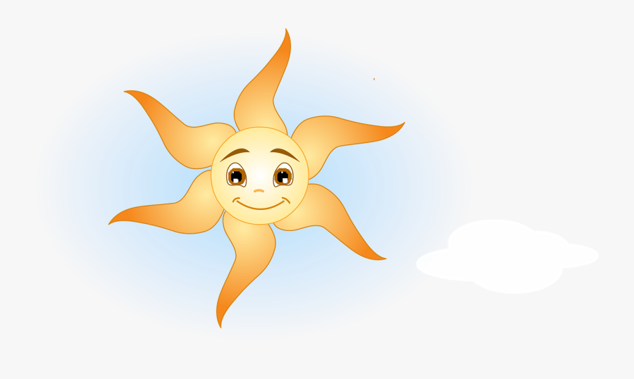 Sun Cloud Weather Free Picture - Cartoon, Transparent Clipart