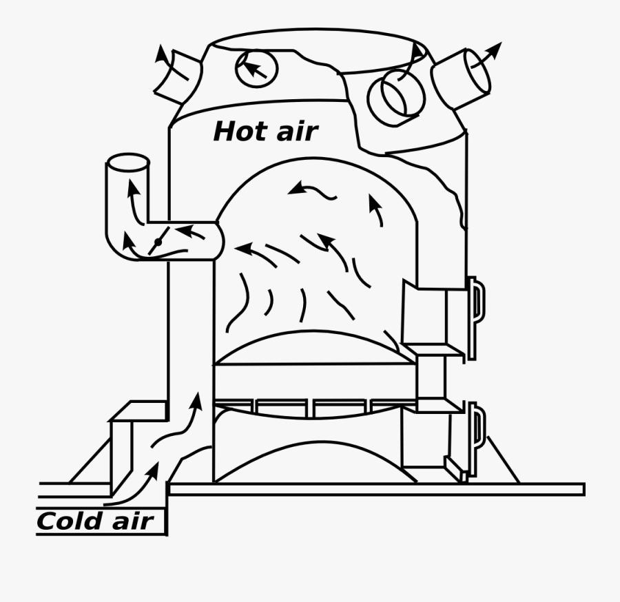 Furness Cut Away 1 Black White Line Art 999px - Furnace Clipart, Transparent Clipart