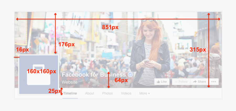 Clip Art What Are The Dimensions - ขนาด ภาพ หน้า ปก เพจ, Transparent Clipart