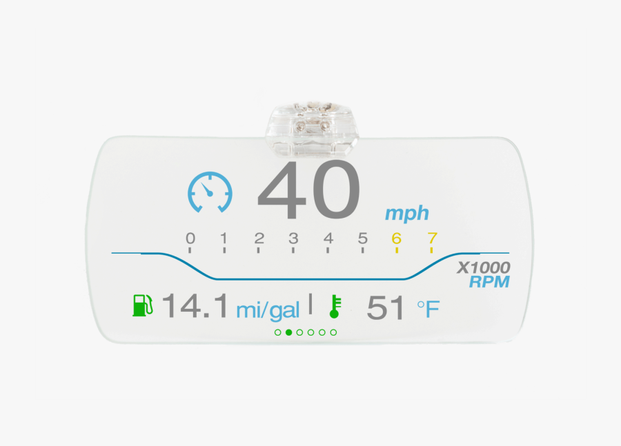 Clip Art Portable Head Up Displays - Gadget, Transparent Clipart