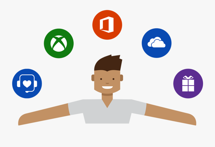 Work Play Bundle Overview - Cartoon, Transparent Clipart