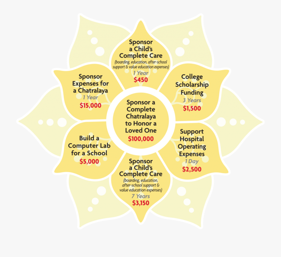 Paper Flowers, Transparent Clipart