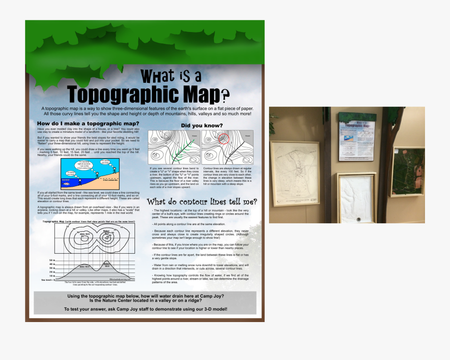 Camp Joy Nature Center Signs - Geography, Transparent Clipart