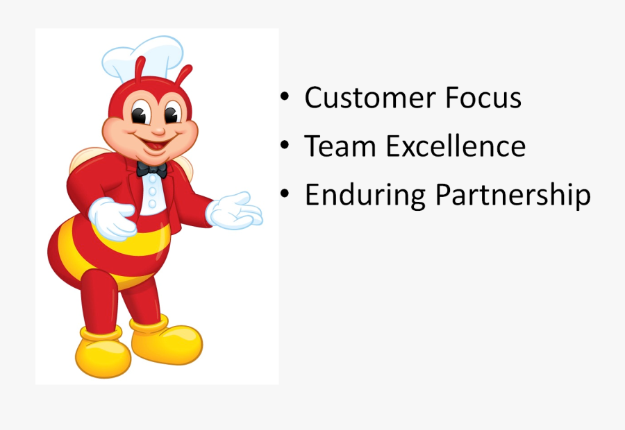 Mascot Clip Art Jollibee - High Resolution Jollibee Vector, Transparent Clipart