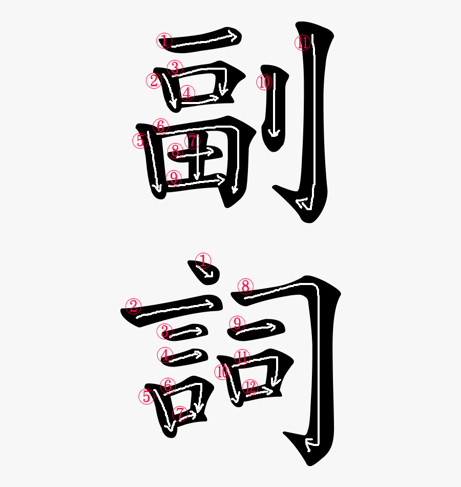 Japanese Word For Adverb Clipart , Png Download, Transparent Clipart