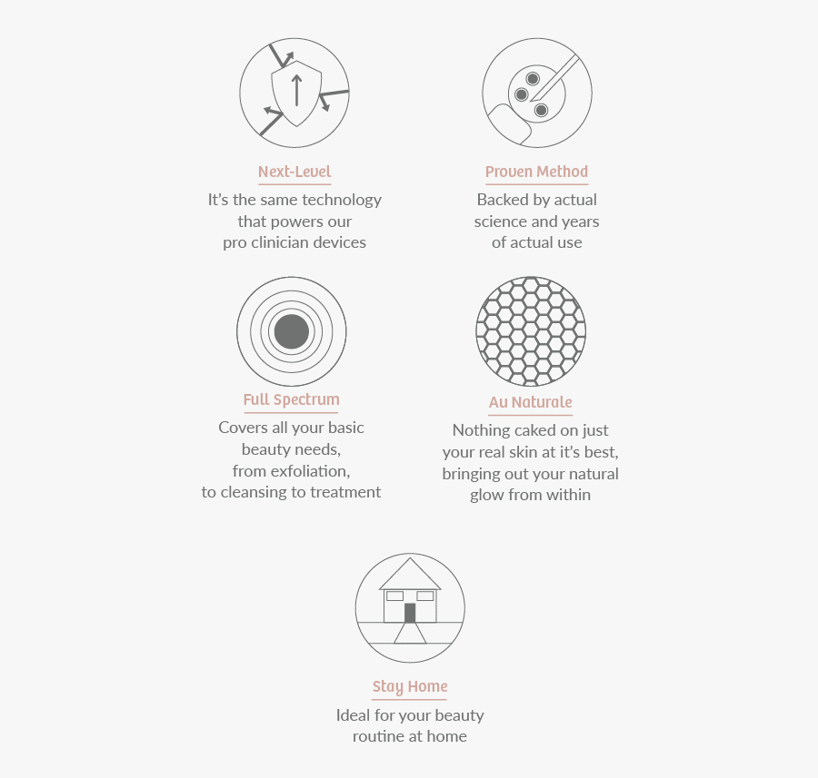 Circle, Transparent Clipart