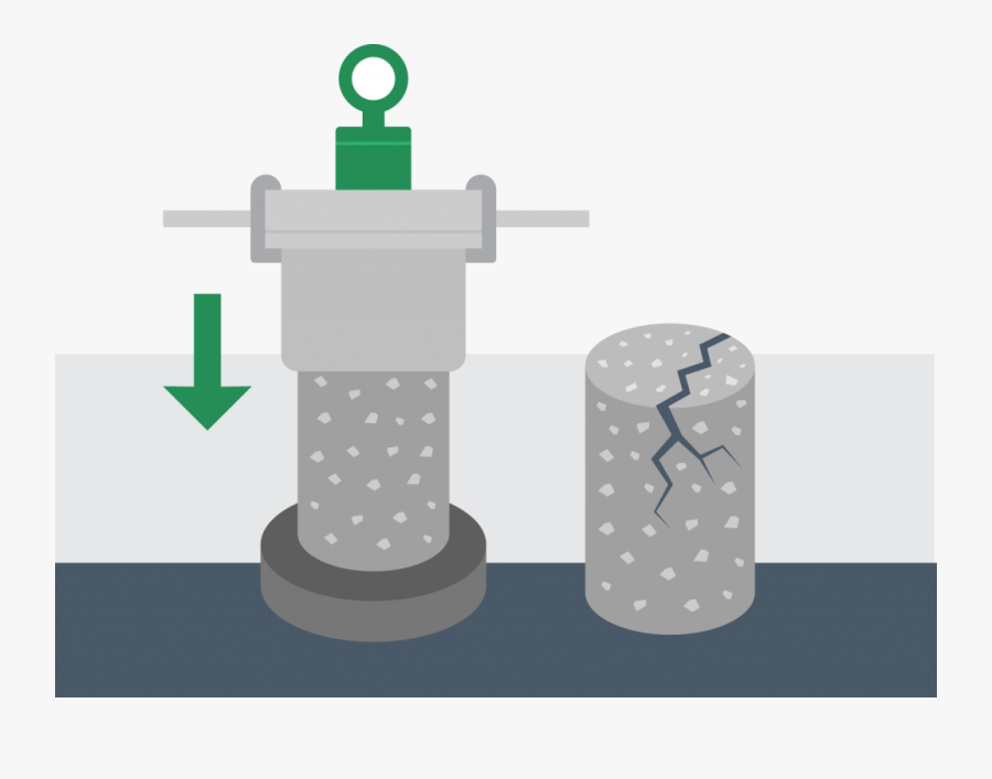 The Concrete Compression Test - Illustration , Free Transparent Clipart
