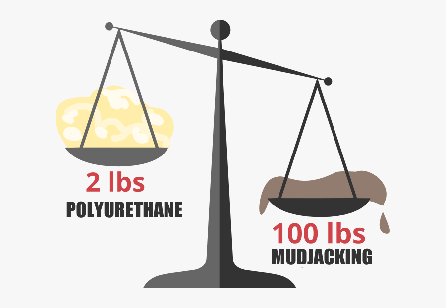 Scales Of Justice Clip Art, Transparent Clipart