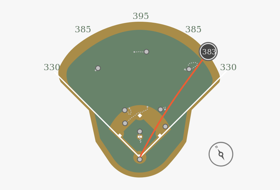 Baseball Field, Transparent Clipart