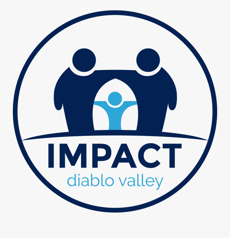 Make An Impact: The Six Habits Of Highly Influential, Transparent Clipart