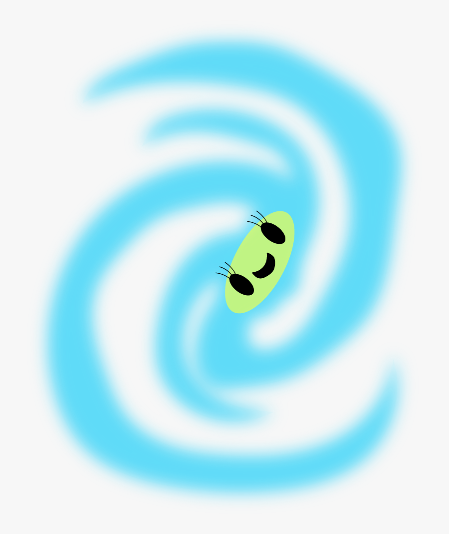 Types Simple Cosmos Wiki Fandom Powered By Clipart - Circle, Transparent Clipart