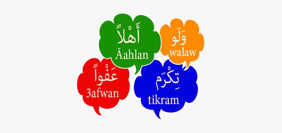 Thank You And You"re Welcome In Lebanese Arabic - Welcome In Lebanese Arabic, Transparent Clipart