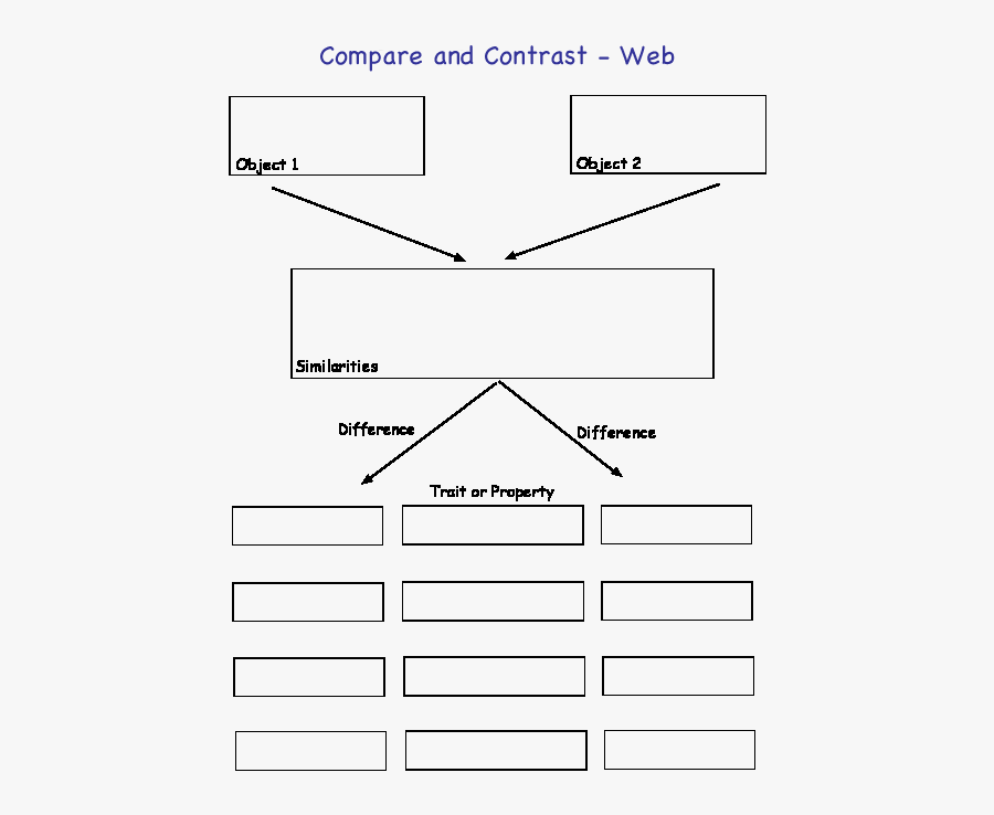 Diagram, Transparent Clipart