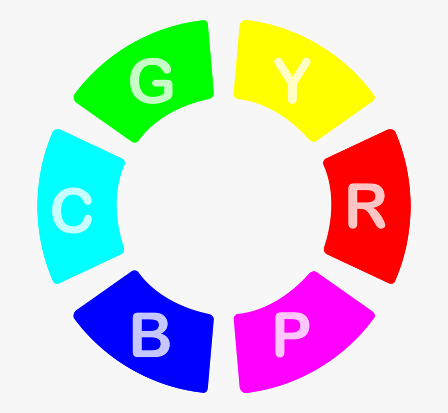 Circle,symbol,color Wheel - Color Wheel, Transparent Clipart