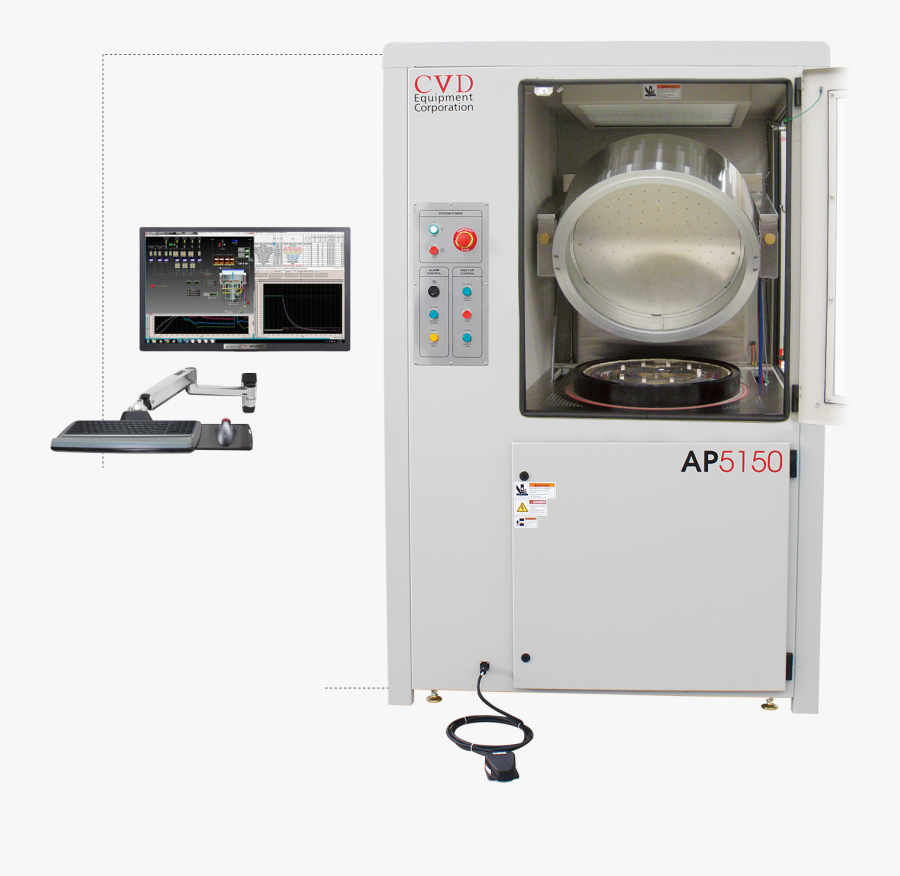 Control Panel, Transparent Clipart