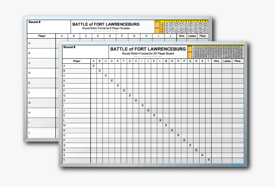 Transparent Whiteboards Clipart - Stress Tracker, Transparent Clipart