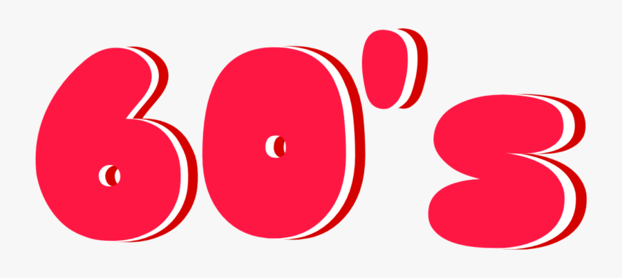 #freetoedit #sticker #60s #aesthetic #aesthetictext - Circle, Transparent Clipart