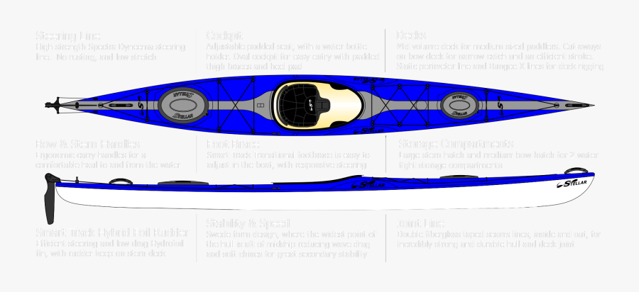 Stellar Touring S Kayaks Offers Surf Features - Sea Kayak, Transparent Clipart