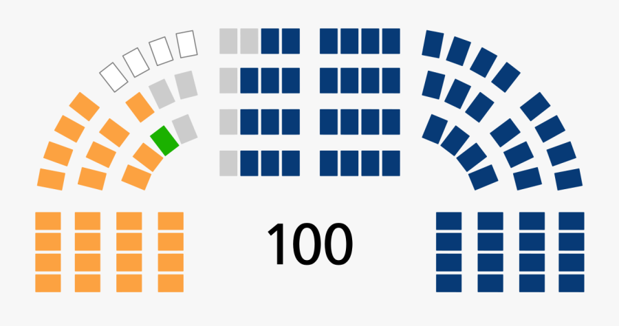 Composition Of House Of Representatives Australia, Transparent Clipart
