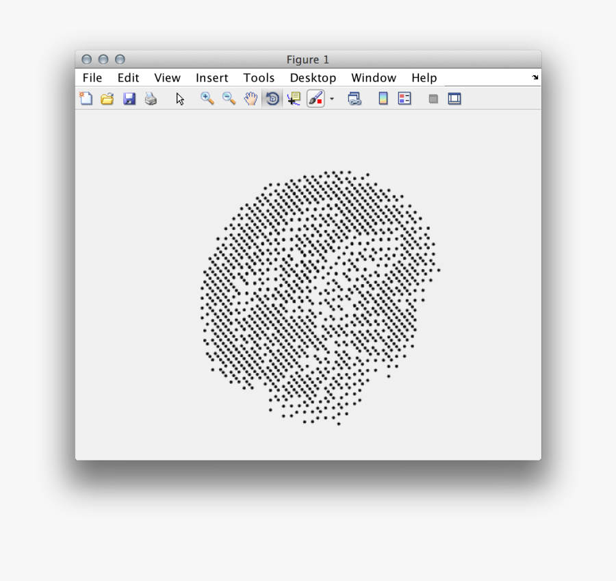 Load The Subject Specific Mri From Here And Inverse - Meg Visual Evoked Field, Transparent Clipart
