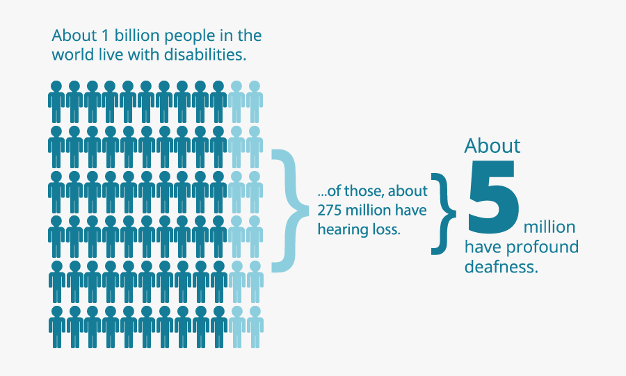 The Importance Of Social - Population Switzerland, Transparent Clipart