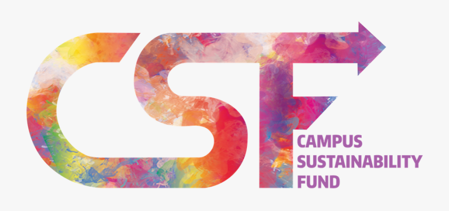 Campus Sustainability Fund - Poster, Transparent Clipart