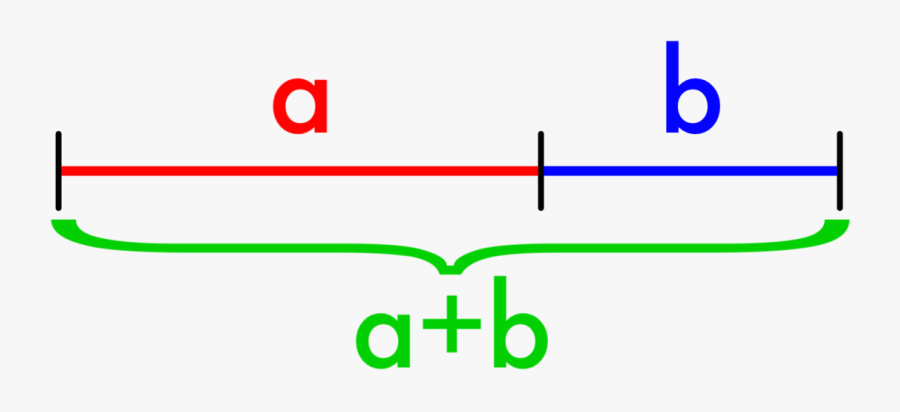 Golden Ratio Color - Graphic Design, Transparent Clipart