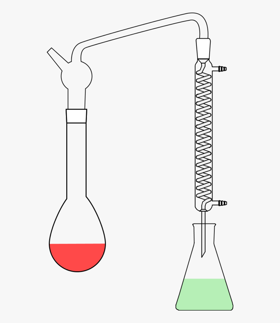 Large Laboratory Experiment 0 - Public Domain Chemistry Clipart, Transparent Clipart